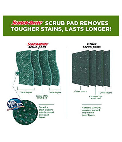 ScotchBrite Scrub Pad (Pack of 10)