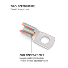 Generic Lugs Ring MATERIAL COPPER, MODEL NO R-013, SIZE 2.5/8.2 MM