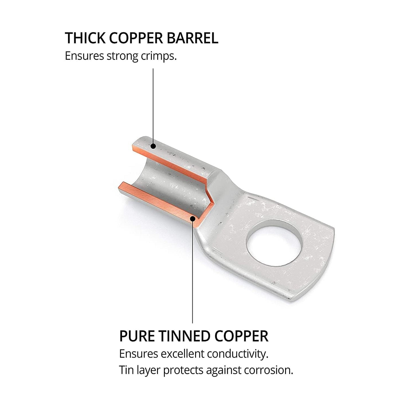Generic Lugs Ring MATERIAL COPPER, MODEL NO R-017, SIZE 4-6/6.4 MM