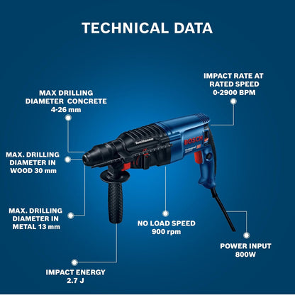 Bosch Drill Machine Na. MODEL NO GBH 2-26 RE