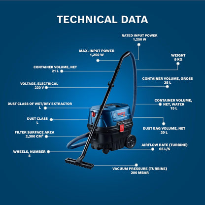 Bosch Vacuum Cleaner Na. MODEL NO GAS 12-25
