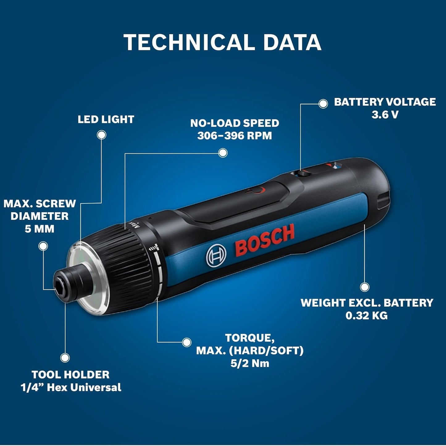 Bosch Screwdriver Cordless MODEL NO GO 3.0, SPEED 360 RPM