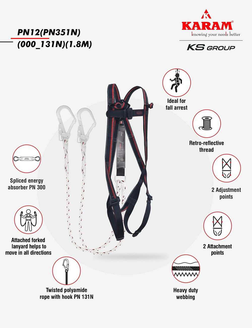 Karam Body Harness Na. FULL BODY E-CON HARNESS WITH PN351 FORKED LANYARD WITH ENERGY ABSORBER || KI01(PN351N)(S)(PP)(000_131N) (2.0M) FULL BODY HARNESS